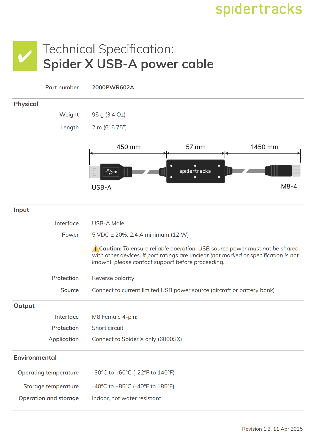 USB-A cable spec v1.2.png